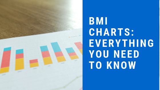 BMI - Things you need to know