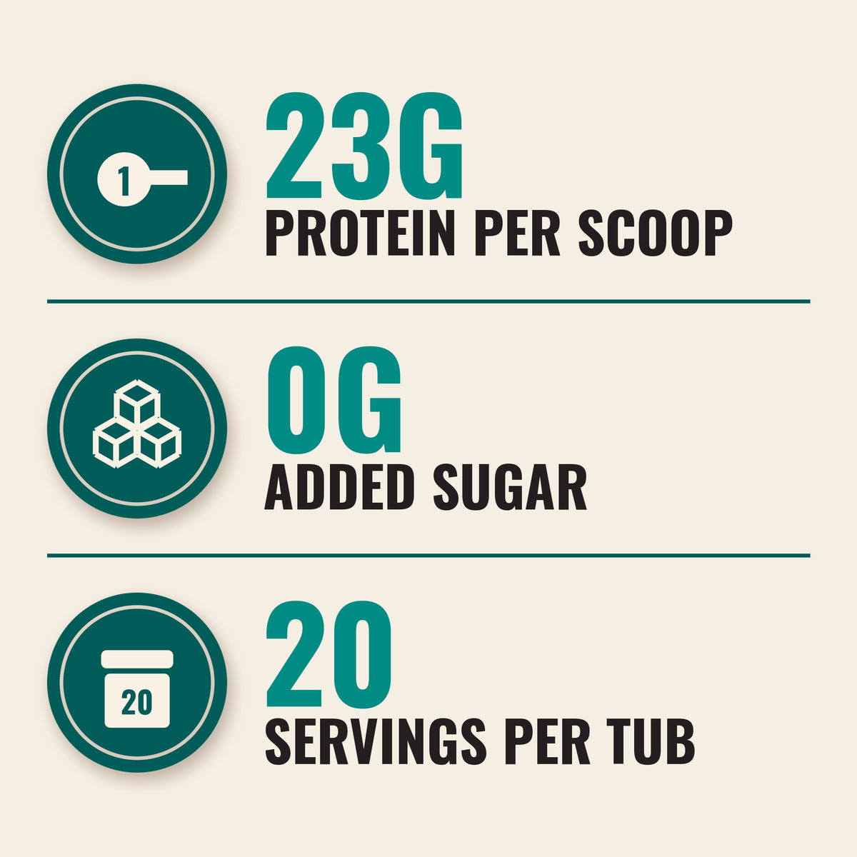 Whey Protein