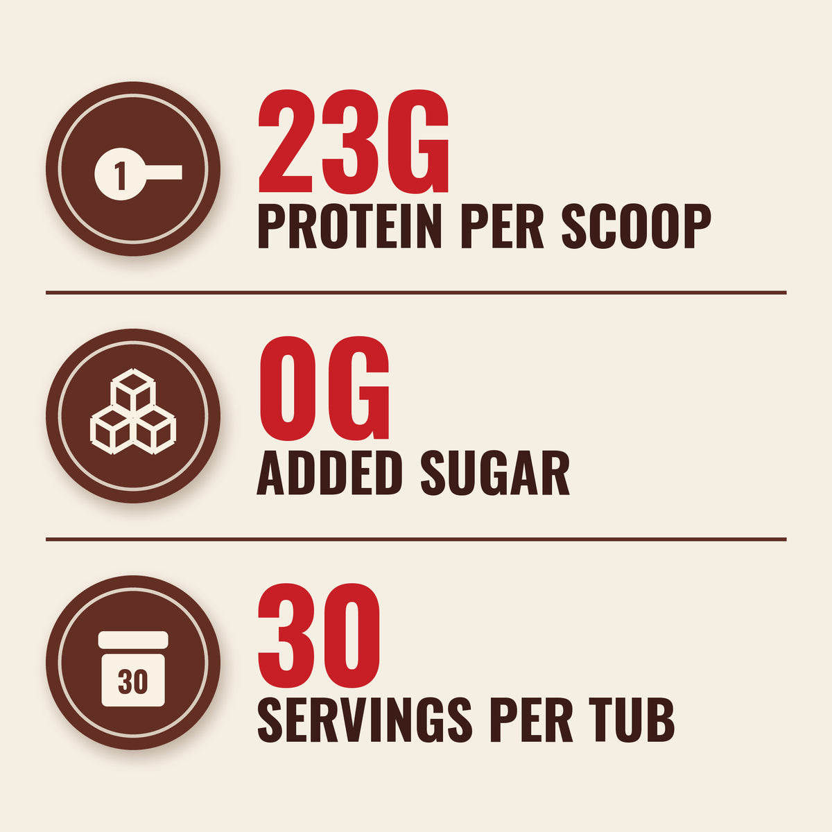 Whey Protein