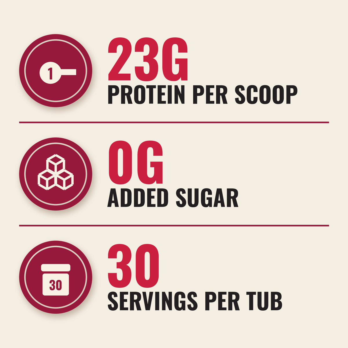 Whey Protein