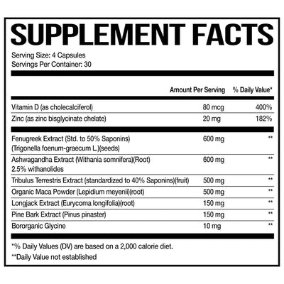Ape Sh*t Test - Mens Health Support  - Primeval Labs