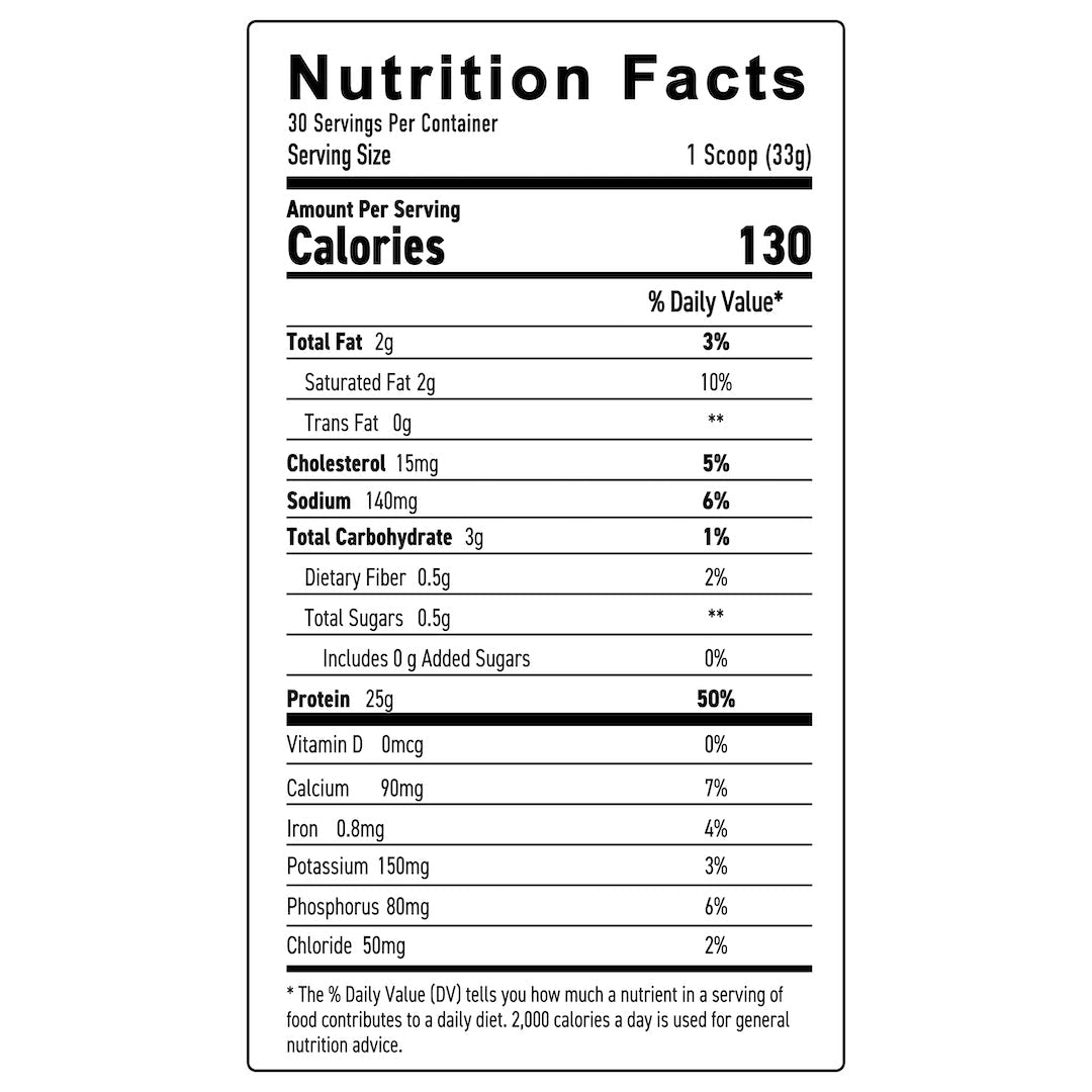 Isolit - Protein Powder for Muscle Gain - Primeval Labs