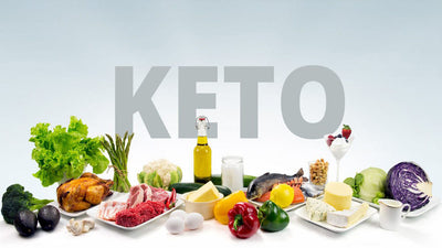 The Ultimate Guide to Exogenous Ketones - Keto Help