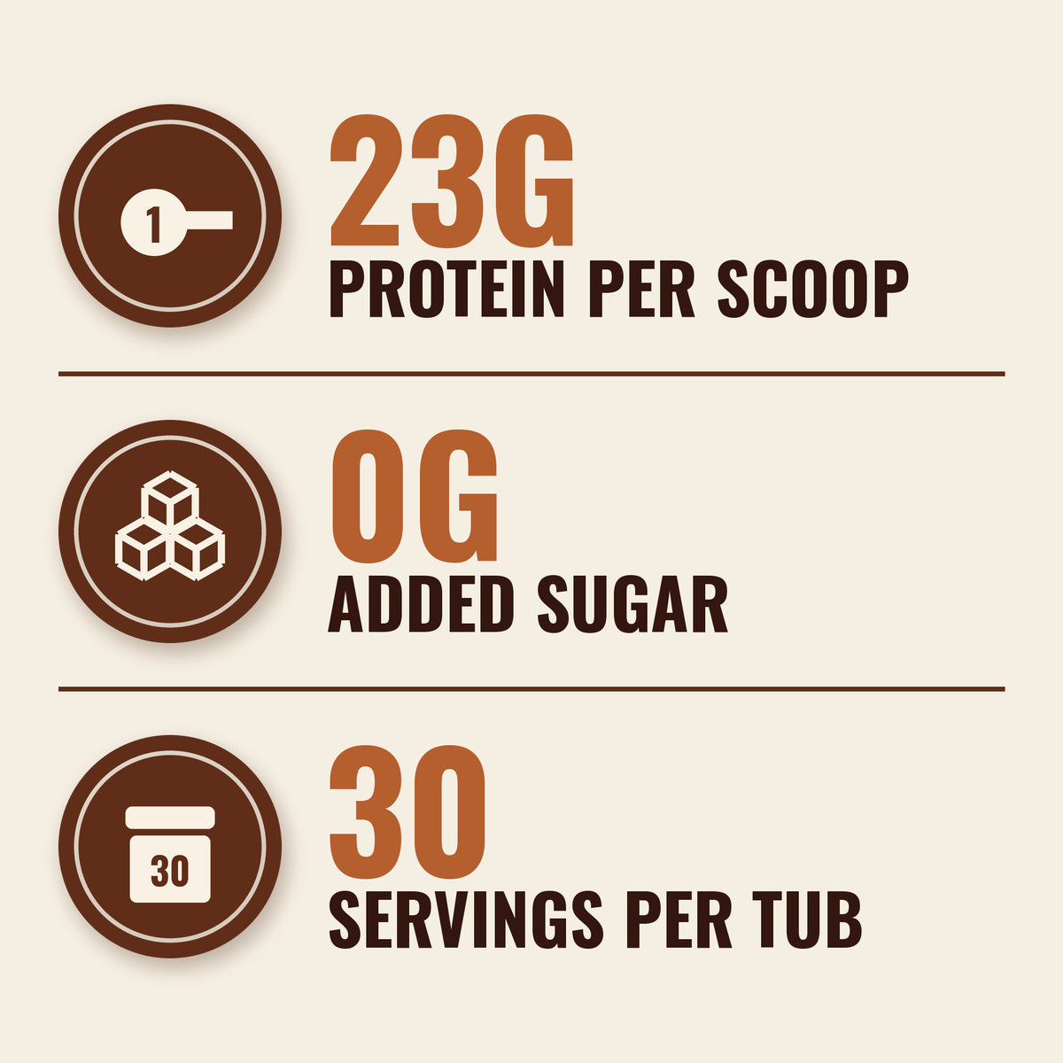 Whey Protein