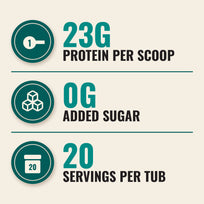Whey Protein