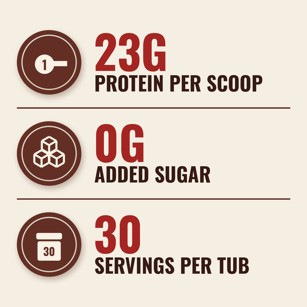 Whey Protein
