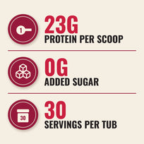 Whey Protein