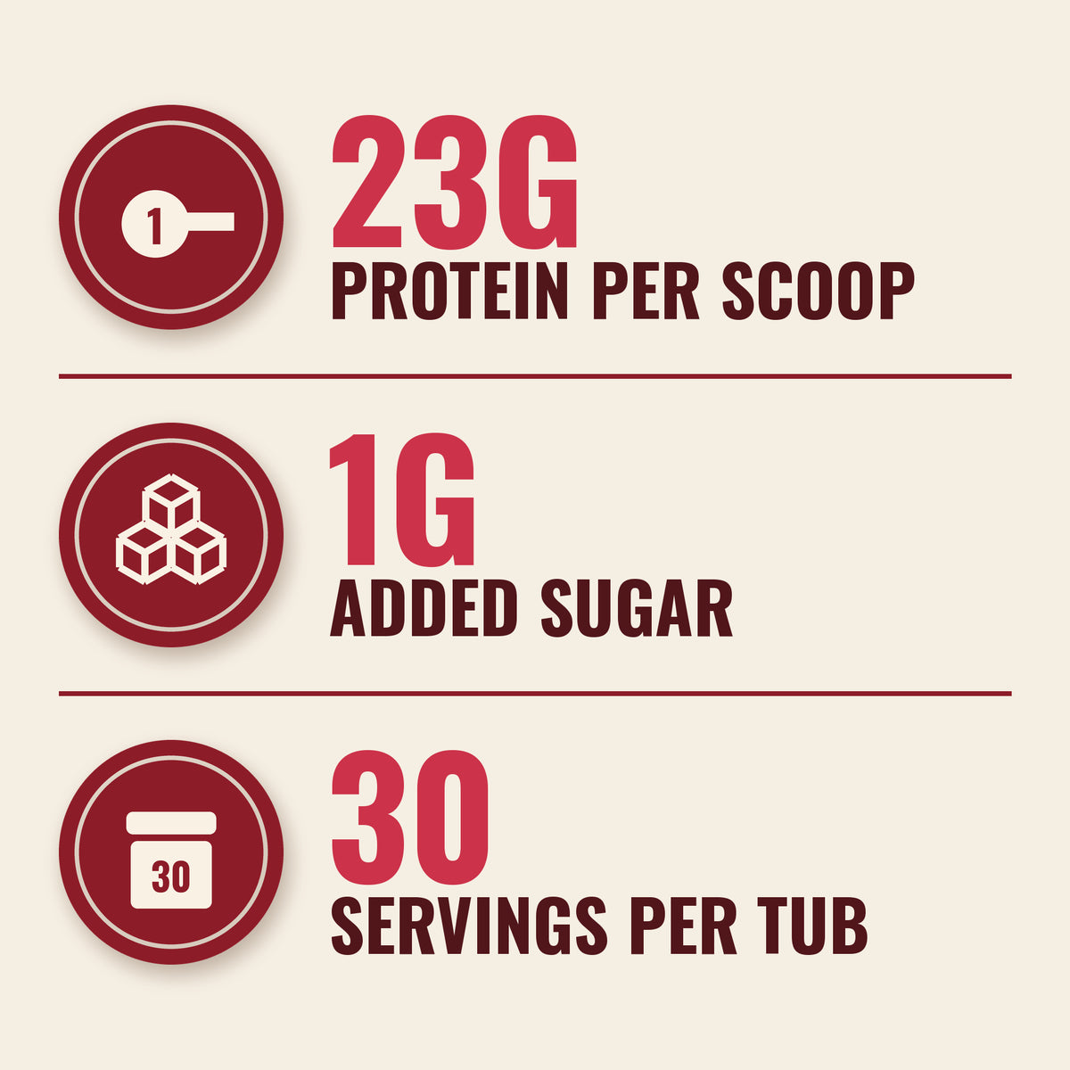 Whey Protein