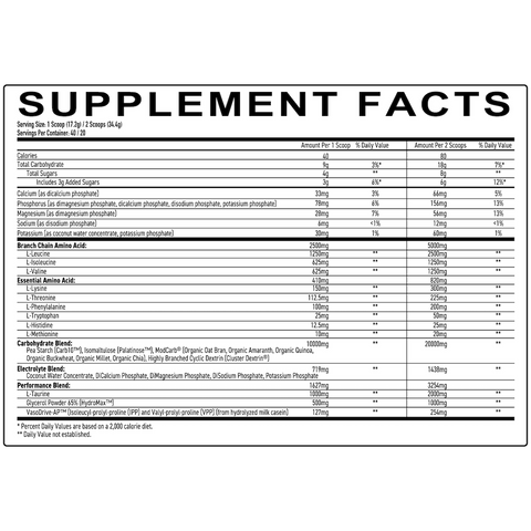 Intracell 7 AMINOS - Primeval Labs